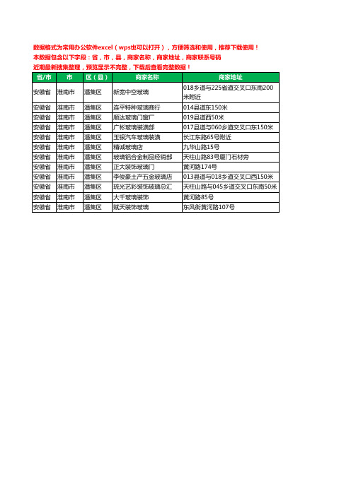 2020新版安徽省淮南市潘集区玻璃工商企业公司商家名录名单联系电话号码地址大全12家