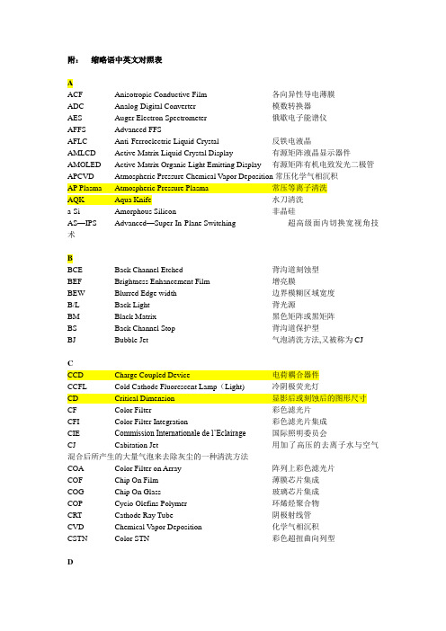 液晶显示器行业内中英文对照表