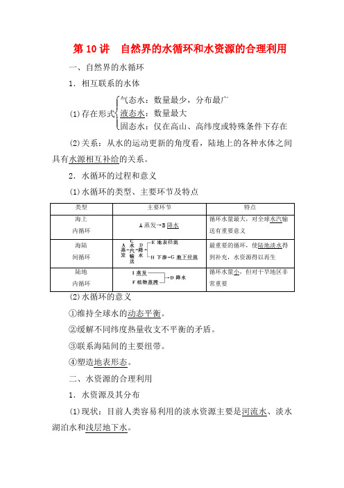 高考地理一轮复习 第三章 地球上的水 第10讲 自然界的水循环和水资源的合理利用教案