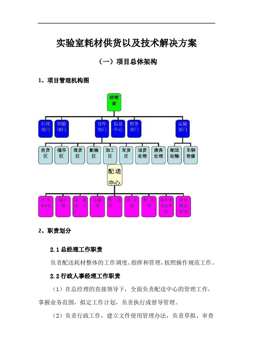 实验室耗材供货以及技术解决方案