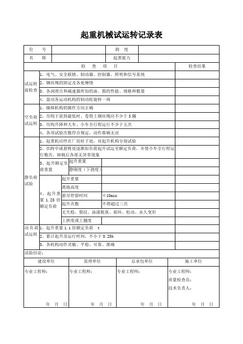 起重机械试运转记录表