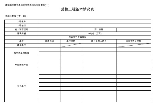 建筑施工转包违法分包等违法行为检查表