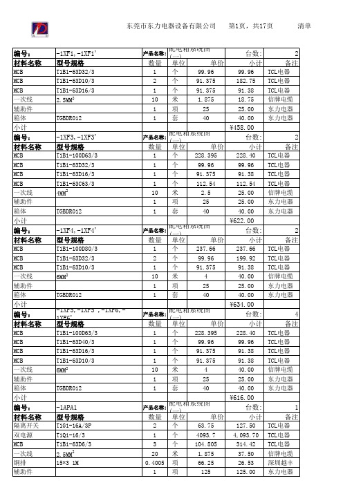 配电箱报价