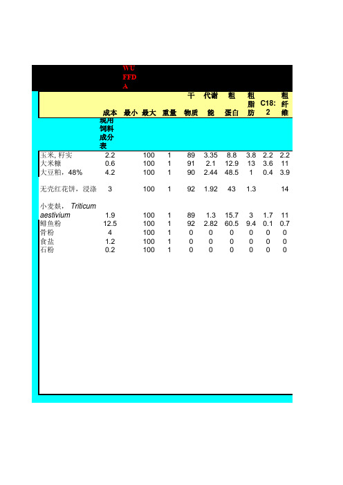 全能配方软件excel版本