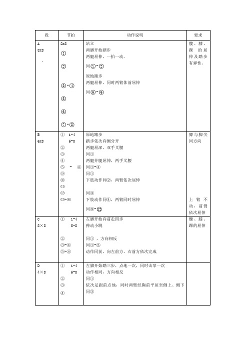 大众健美操一级动作说明