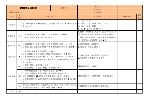 观摩管理行为评分表