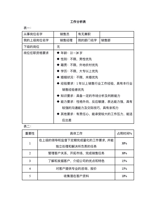 工作分析表(销售员)-1 1