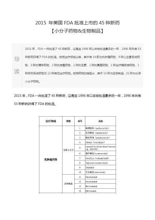 2015 年美国FDA批准上市的45种新药