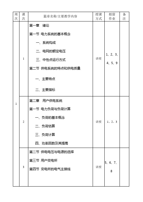 供配电技术授课计划(32学时)