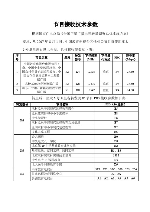 远程教育卫星参数