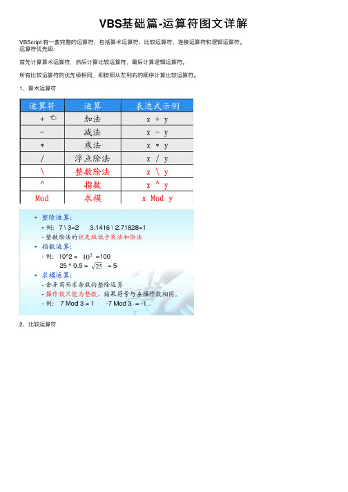 VBS基础篇-运算符图文详解