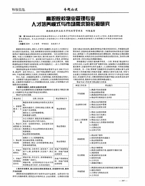 高职院校物业管理专业人才培养模式与市场需求的衔接研究