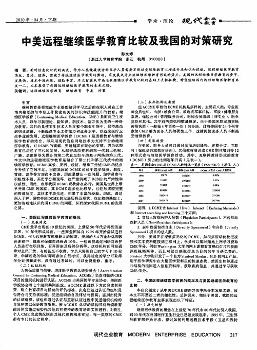 中美远程继续医学教育比较及我国的对策研究