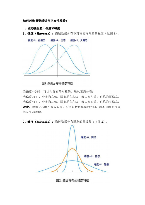 spss判断是否符合正态分布