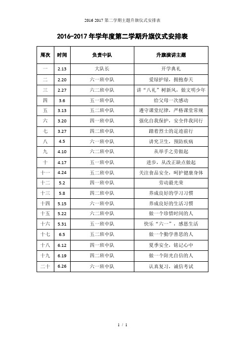 -2017第二学期主题升旗仪式安排表