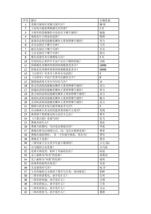 大将军华容道题目答案简体版