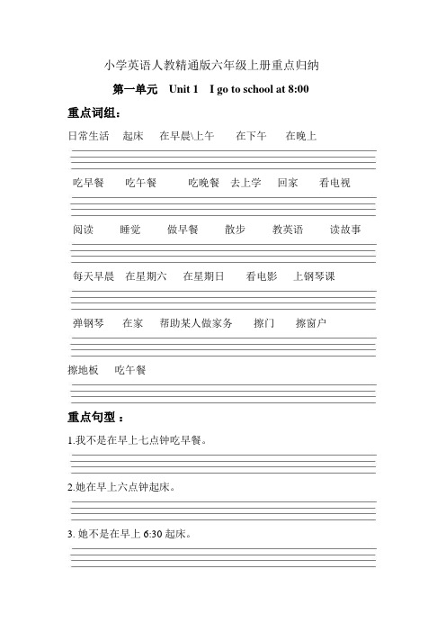 人教精通版6年级上下册重点单词和句型默写