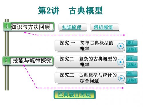 【恒心】高考数学(理科)一轮复习突破课件011002-古典概型