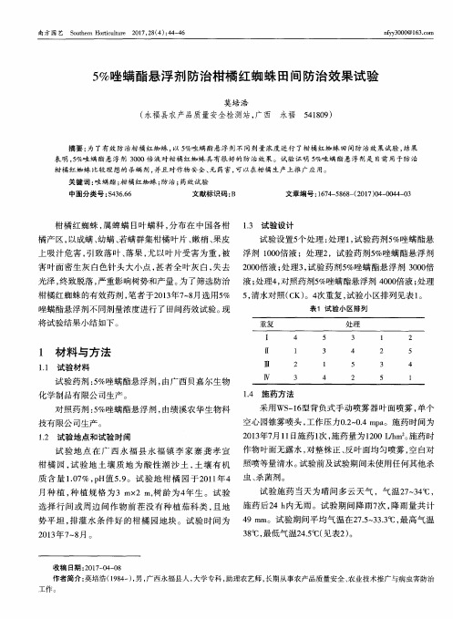 5%唑螨酯悬浮剂防治柑橘红蜘蛛田间防治效果试验