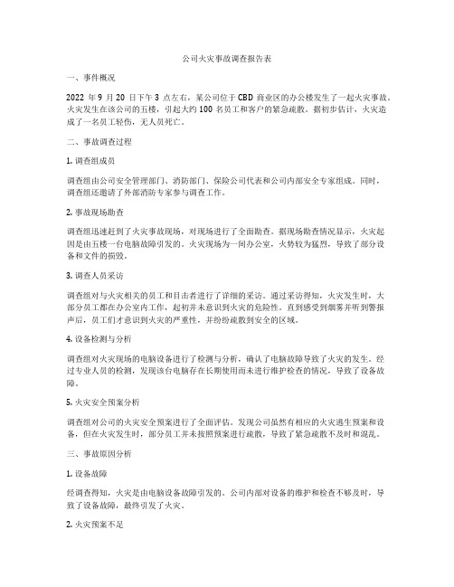 公司火灾事故调查报告表