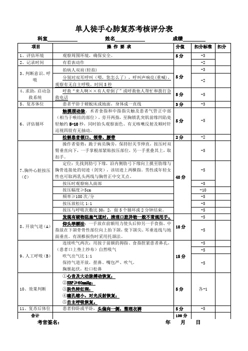 心肺复苏气管插管考评标准