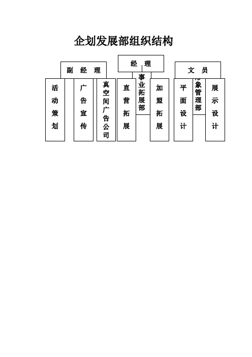 企划发展部组织结构 