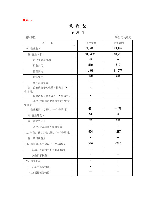 利润表(3种模板)【范本模板】