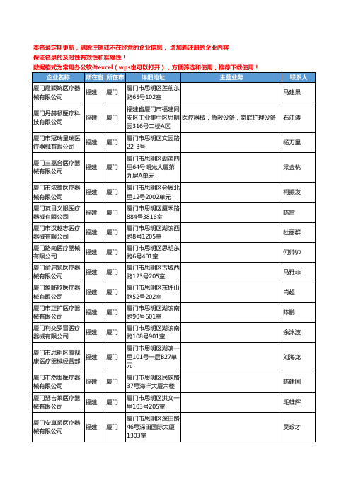 2020新版福建省厦门医疗器械工商企业公司名录名单黄页联系方式大全577家