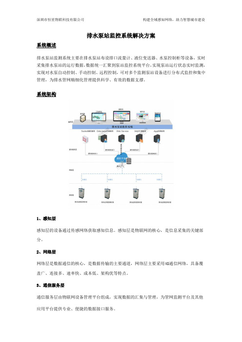 排水泵站监控系统方案