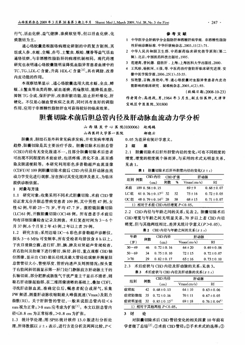 胆囊切除术前后胆总管内径及肝动脉血流动力学分析