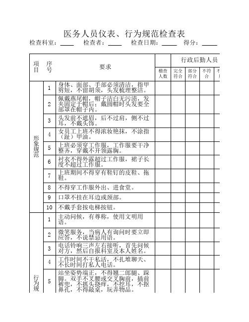 护理人员仪容仪表行为规范检查表(空表) (自动保存的)