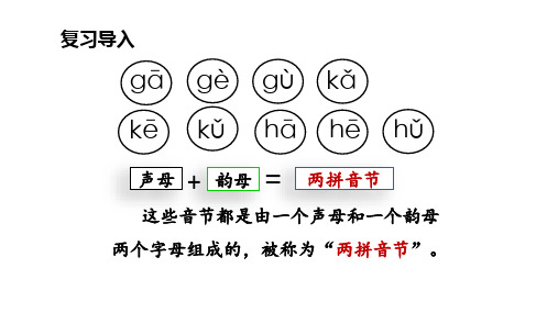 一年级语文上册5.gkh  课件 (第二课时 14张PPT)