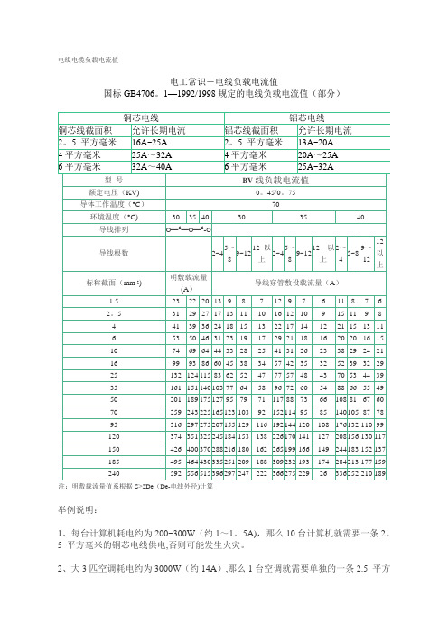 电线、电缆载流量对照表