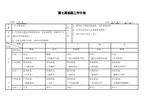 幼儿园中班下学期第7周计划(山大版)