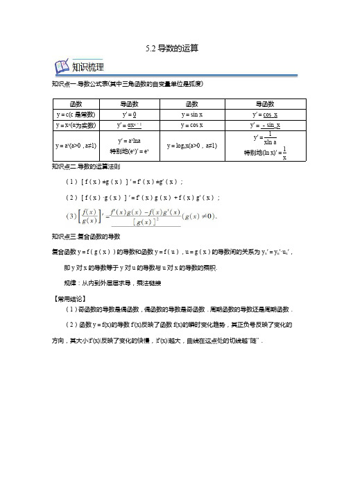 5.2导数的运算 (解析版)