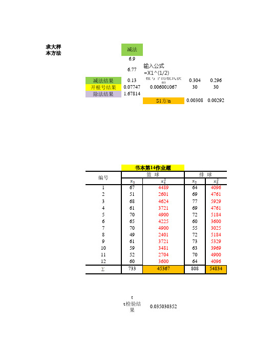 体育统计学(丛湖平第三版)计算用的Excel,可以帮助计算和理解公式