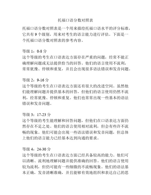 托福口语分数对照表