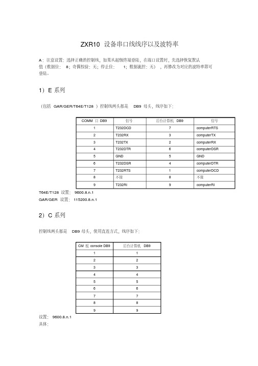 (完整版)ZXR10设备串口线线序以及波特率