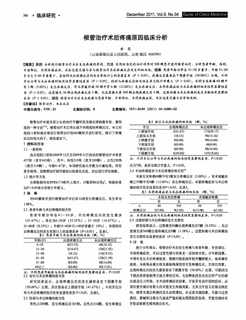 根管治疗术后疼痛原因临床分析