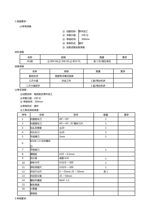 第四届全国数控大赛预赛实操试题-数控车工高级组操作技能-B