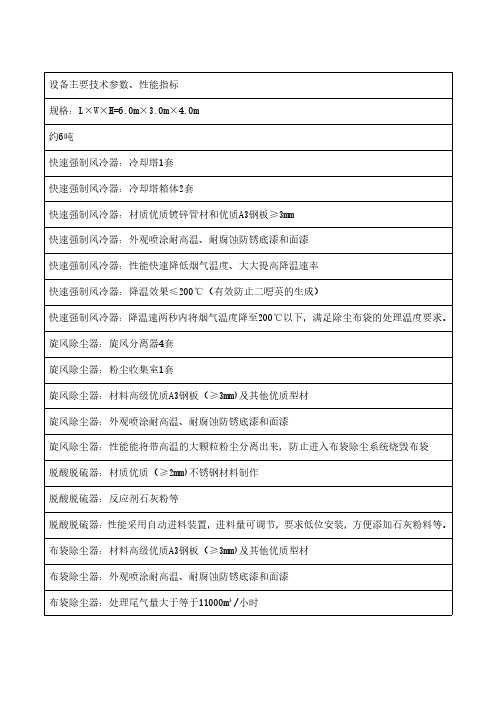 设备主要技术参数、性能指标