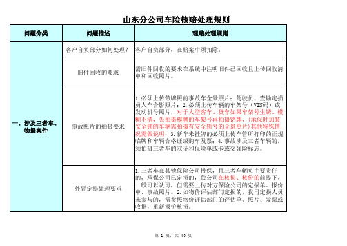 车险核赔规则