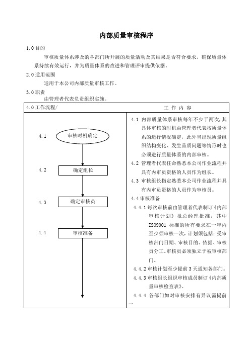 ISO9001-2015内部质量审核程序