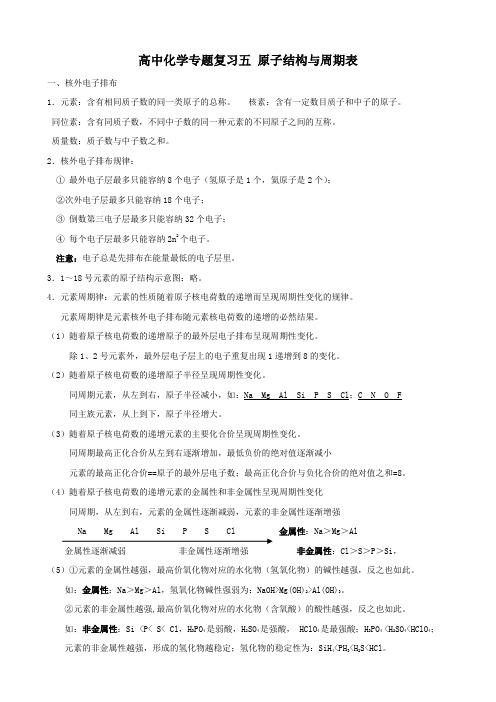 高中化学专题复习五 原子结构与周期表