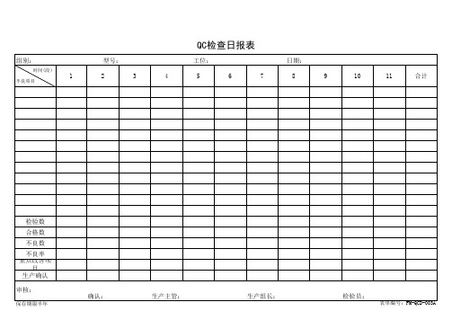 QC检查日报表