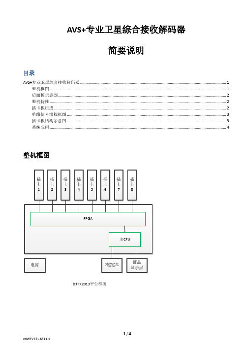 AVS+专业卫星综合接收解码器-简要说明