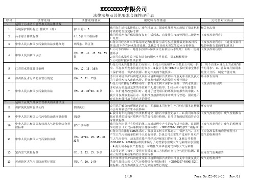 EHS法律法规清单及合规性评估