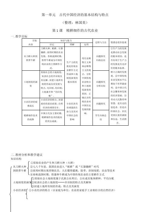 高一历史下册知识点分解与习题10