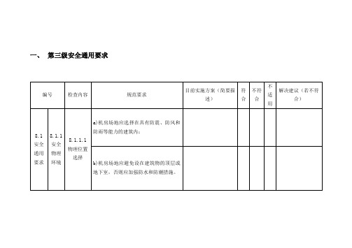 国家标准检查应答-等保2.0安全通用要求(三级)