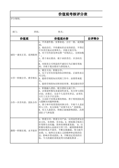 价值观评分表